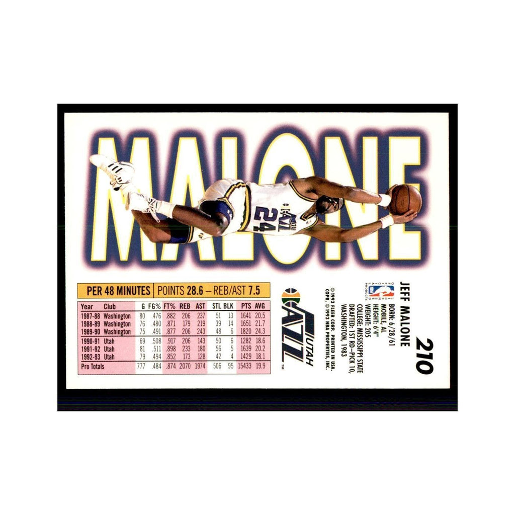 1993 Fleer Jeff Malone Basketball Cards #210