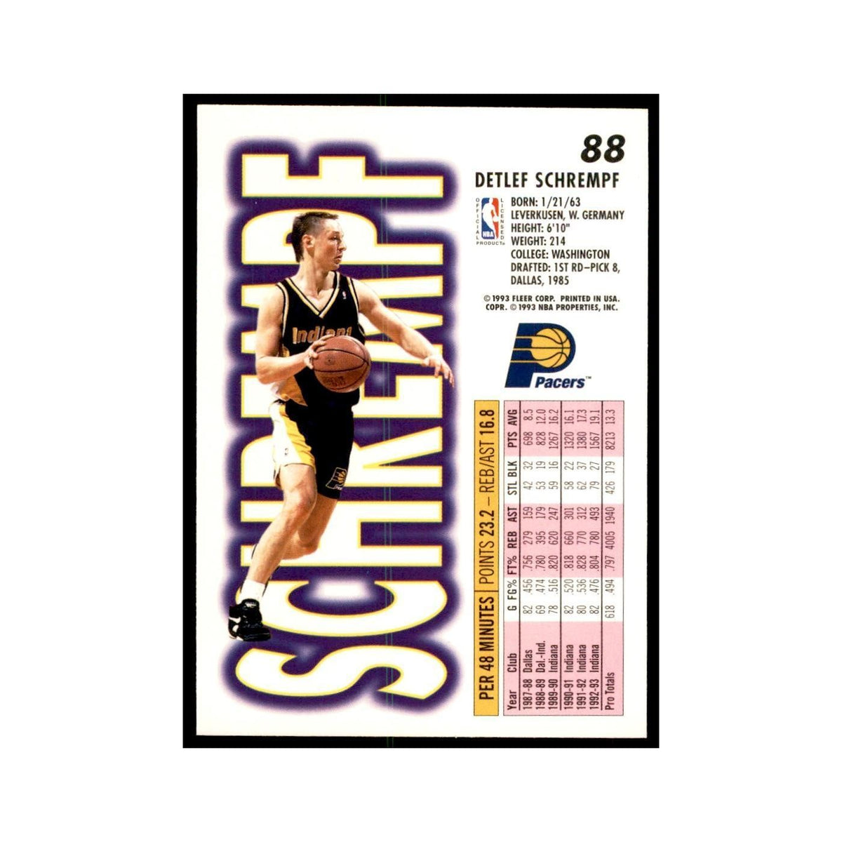 1993 Fleer Detlef Schrempf Basketball Cards #88