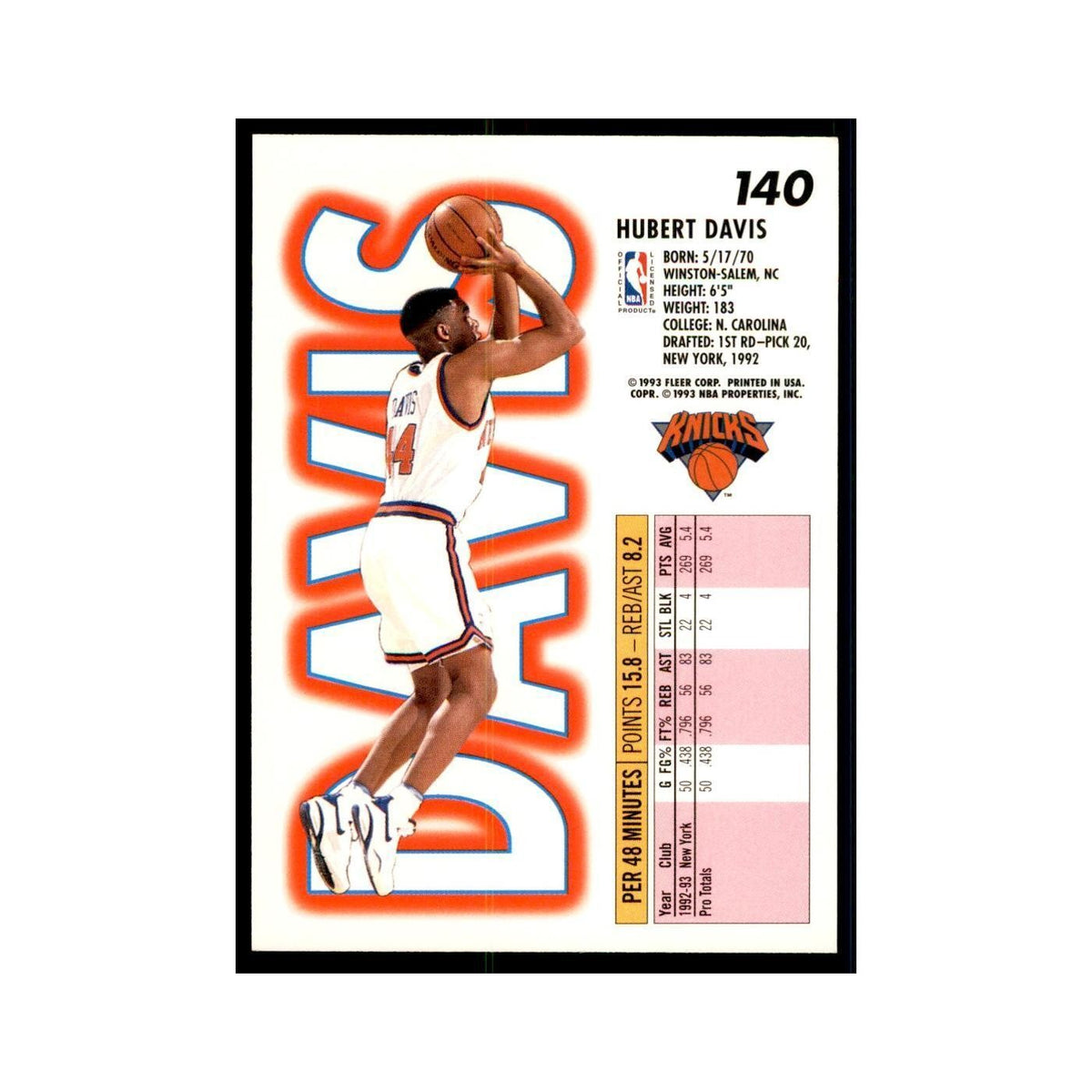 1993 Fleer Hubert Davis Basketball Cards #140