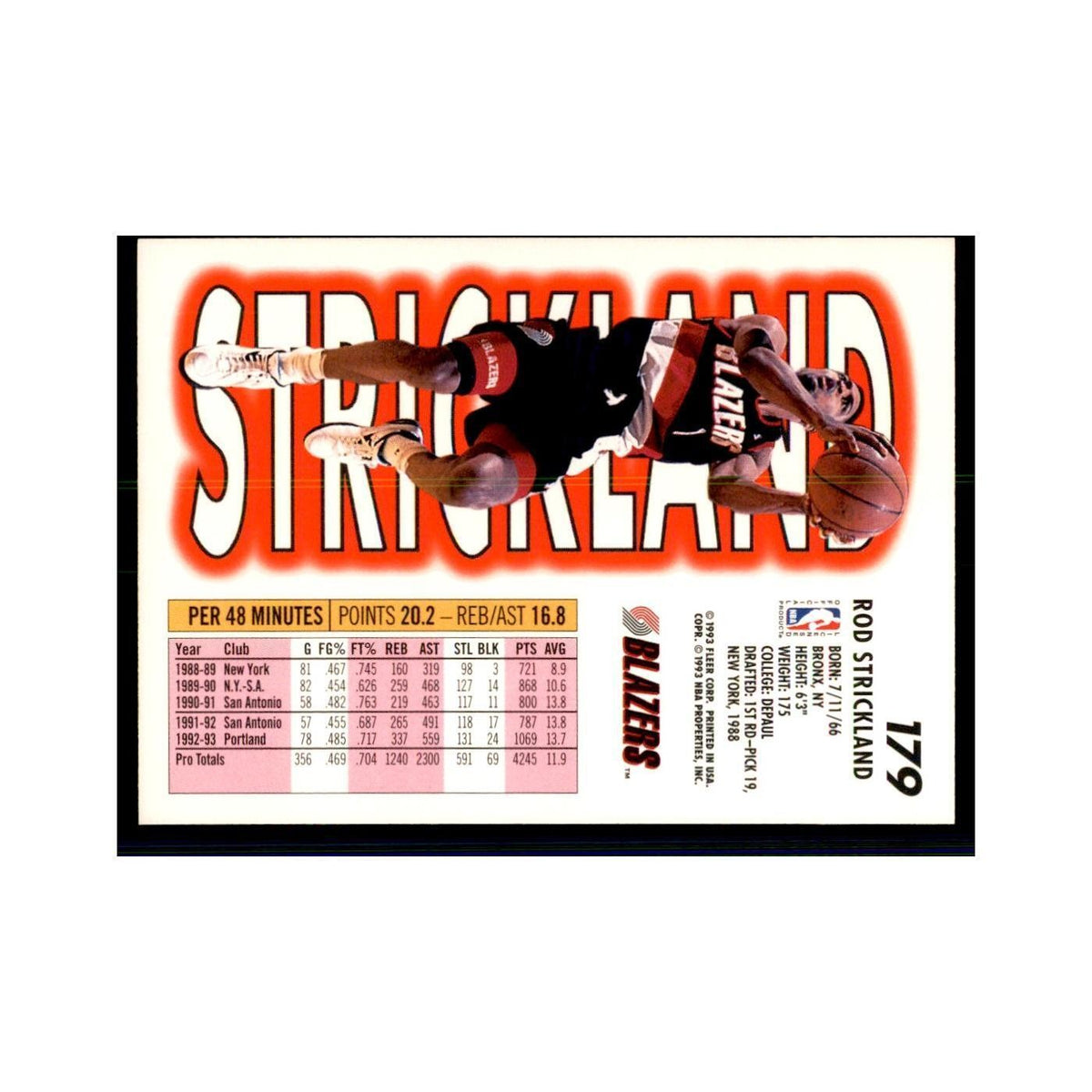 1993 Fleer Rod Strickland Basketball Cards #179