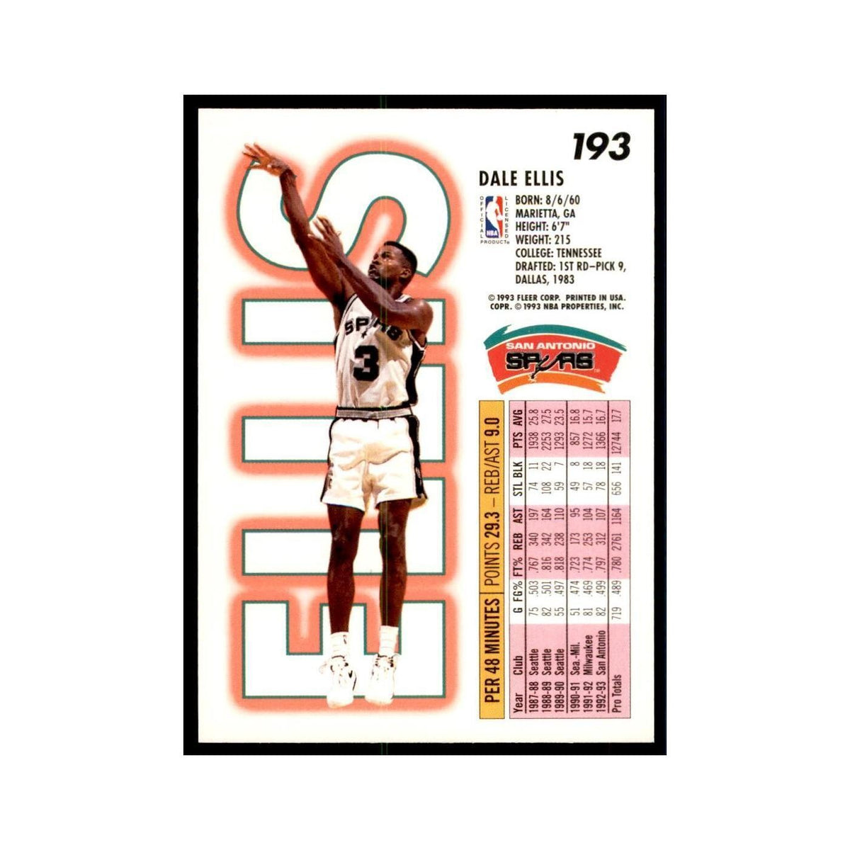 1993 Fleer Dale Ellis Basketball Cards #193