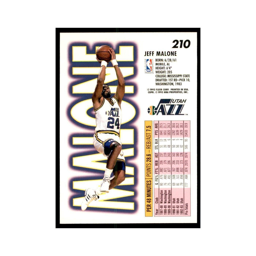 1993 Fleer Jeff Malone Basketball Cards #210