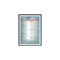 1993 Fleer Checklist Basketball Cards #239