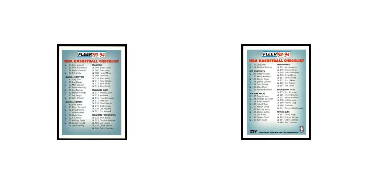 1993 Fleer Checklist Basketball Cards #239