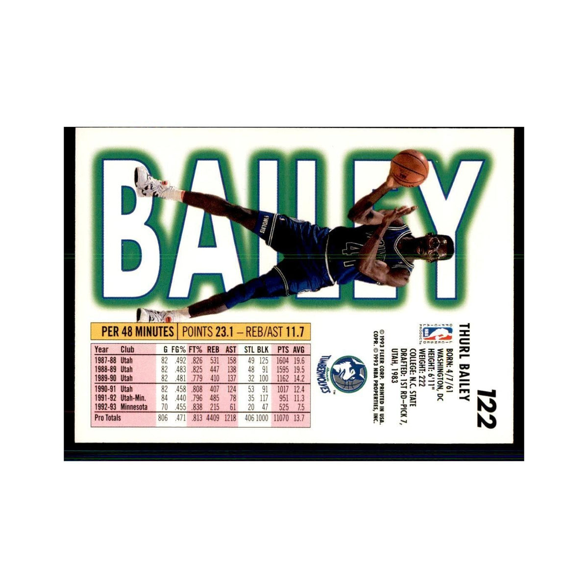 1993 Fleer Thurl Bailey Basketball Cards #122
