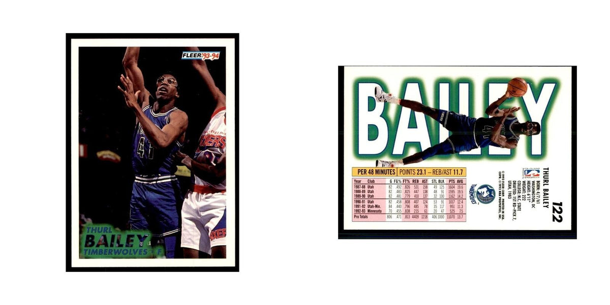 1993 Fleer Thurl Bailey Basketball Cards #122