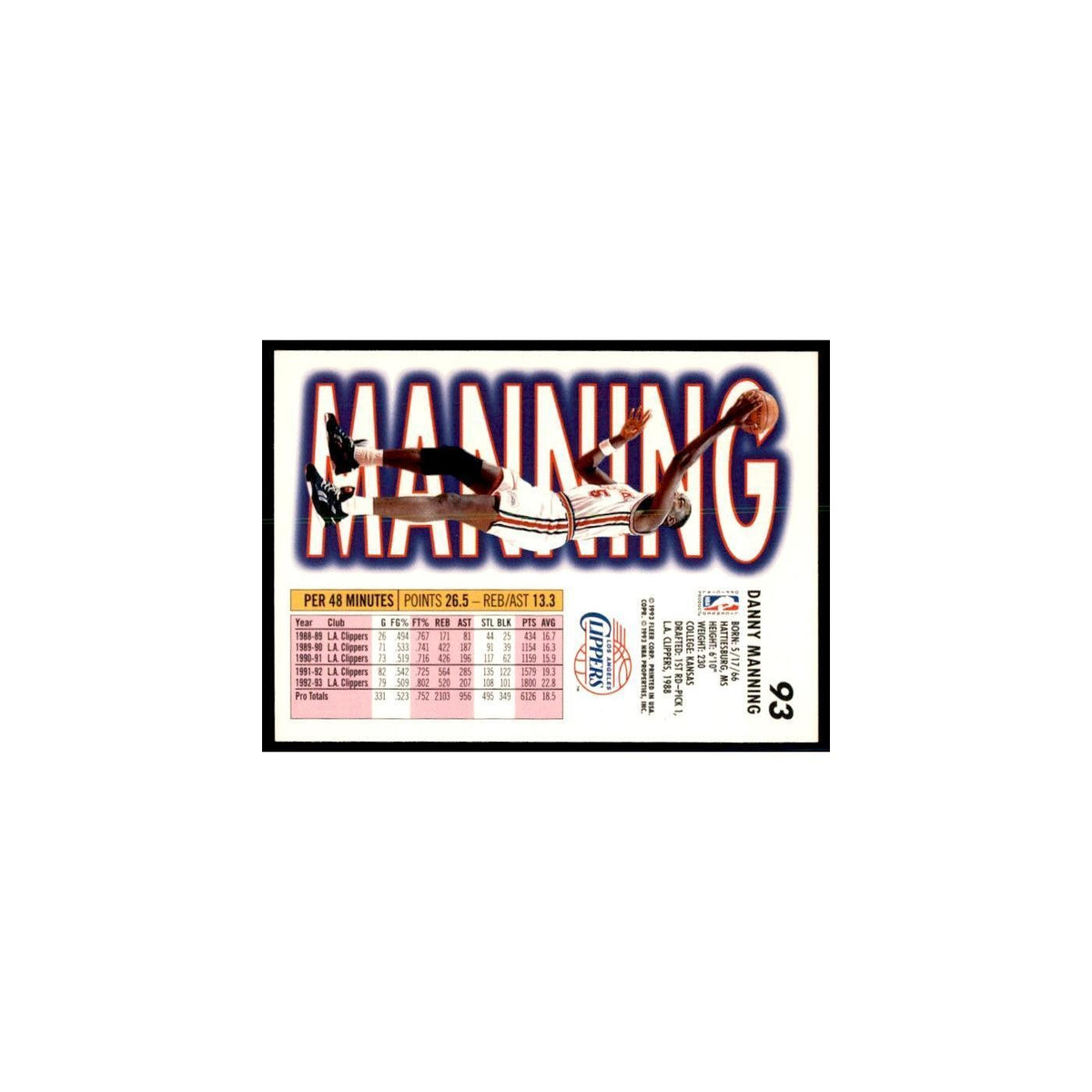 1993 Fleer Danny Manning Basketball Cards #93