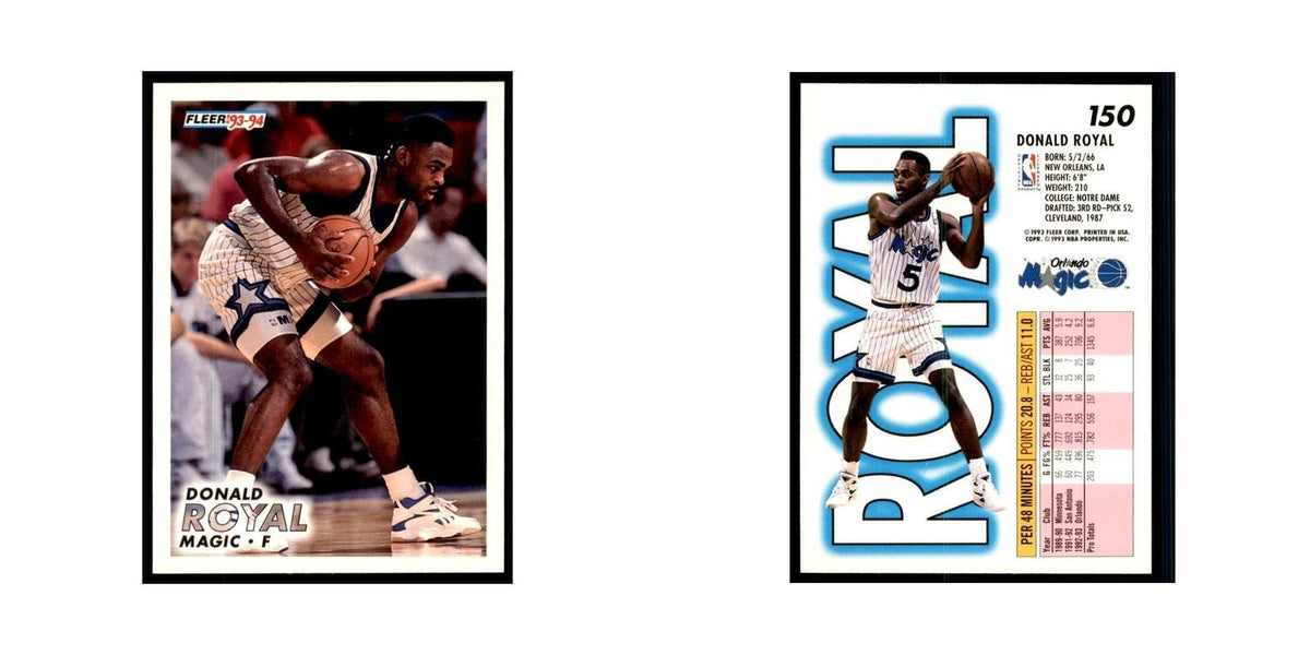 1993 Fleer Donald Royal Basketball Cards #150