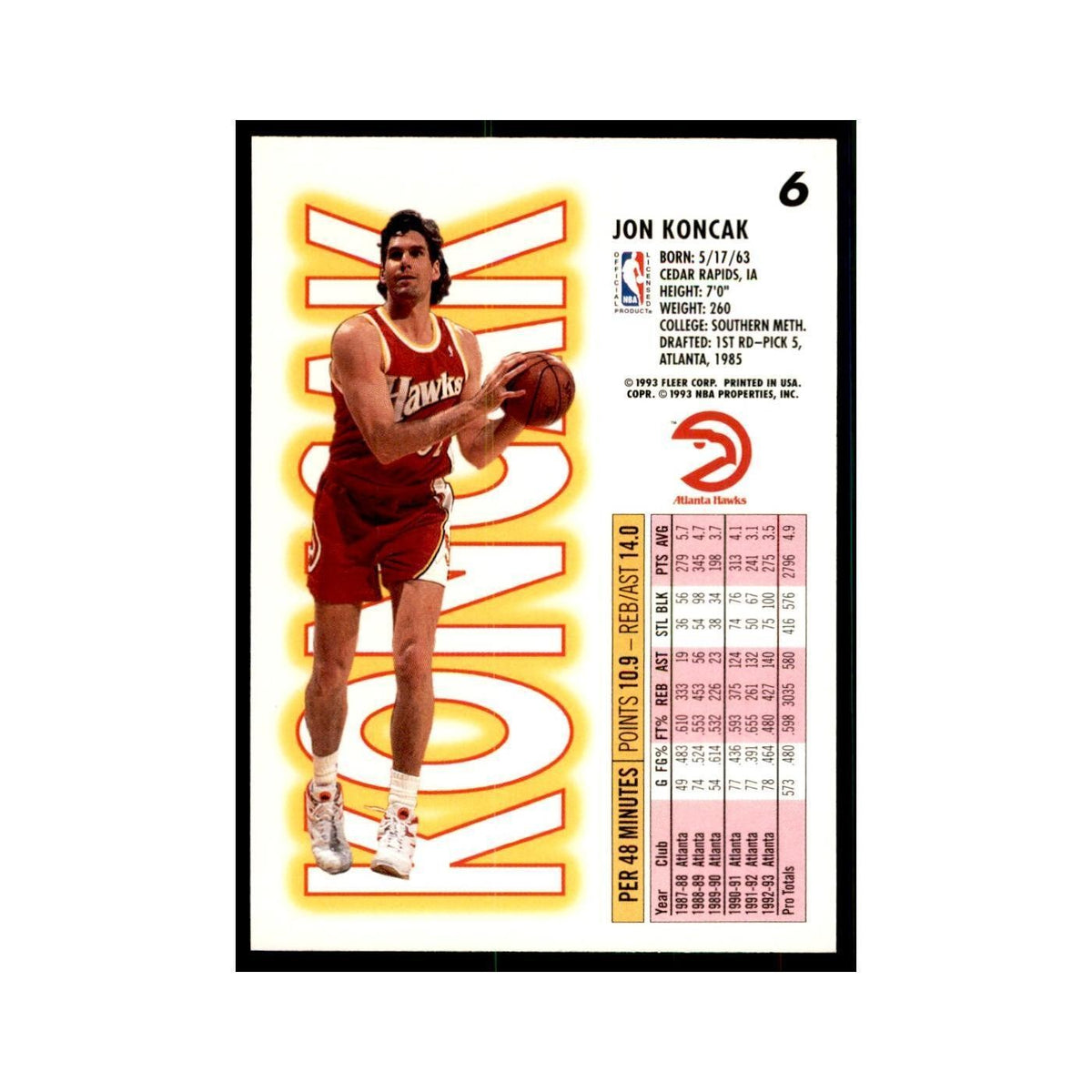 1993 Fleer Jon Koncak Basketball Cards #6