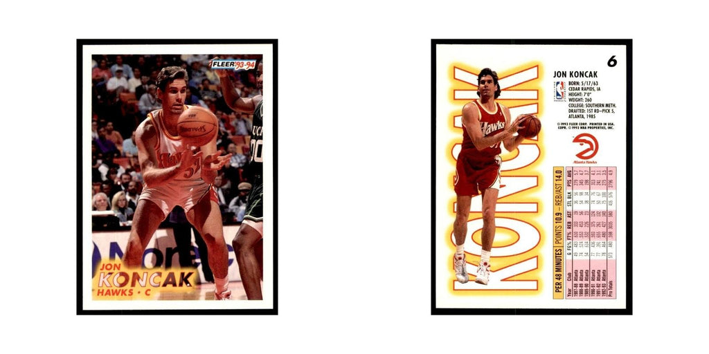 1993 Fleer Jon Koncak Basketball Cards #6