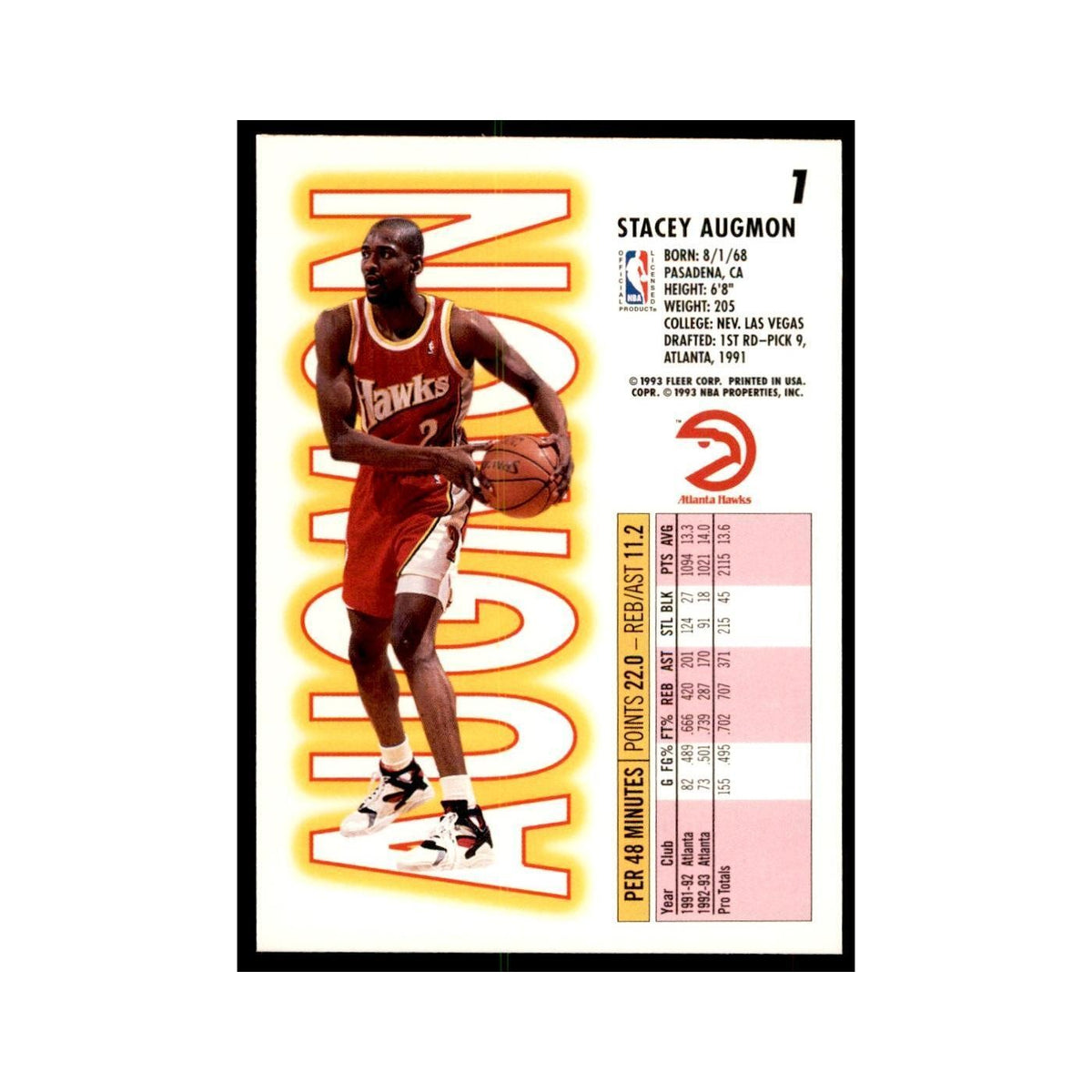 1993 Fleer Stacey Augmon Basketball Cards #1