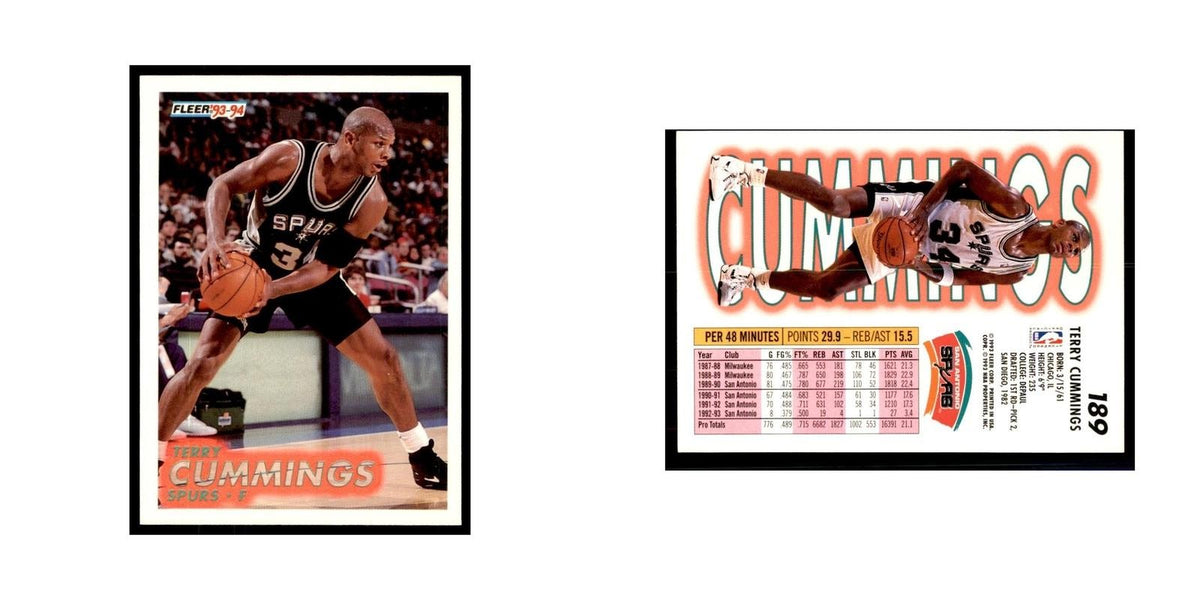 1993 Fleer Terry Cummings Basketball Cards #189