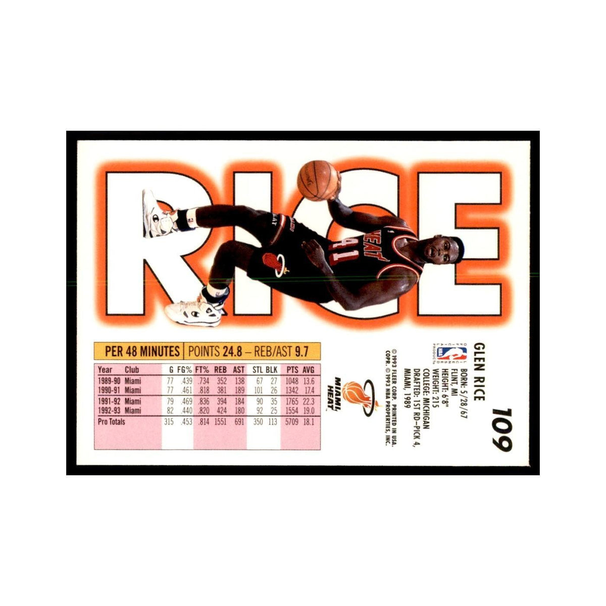 1993 Fleer Glen Rice Basketball Cards #109