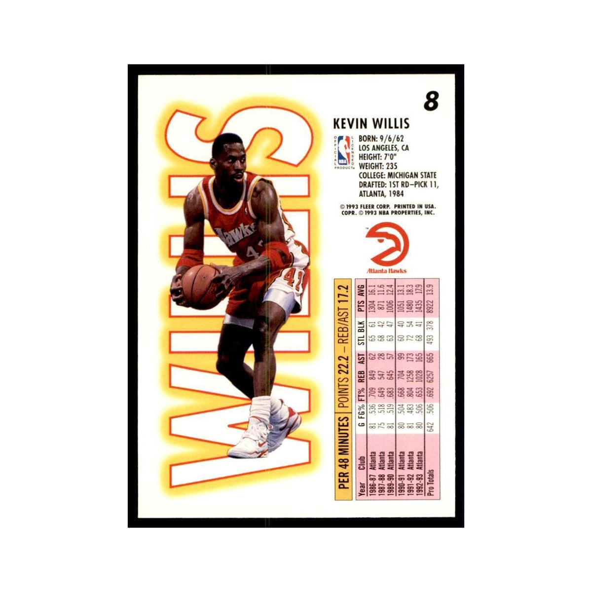 1993 Fleer Kevin Willis Basketball Cards #8