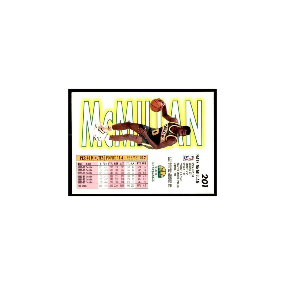 1993 Fleer Nate McMillan Basketball Cards #201