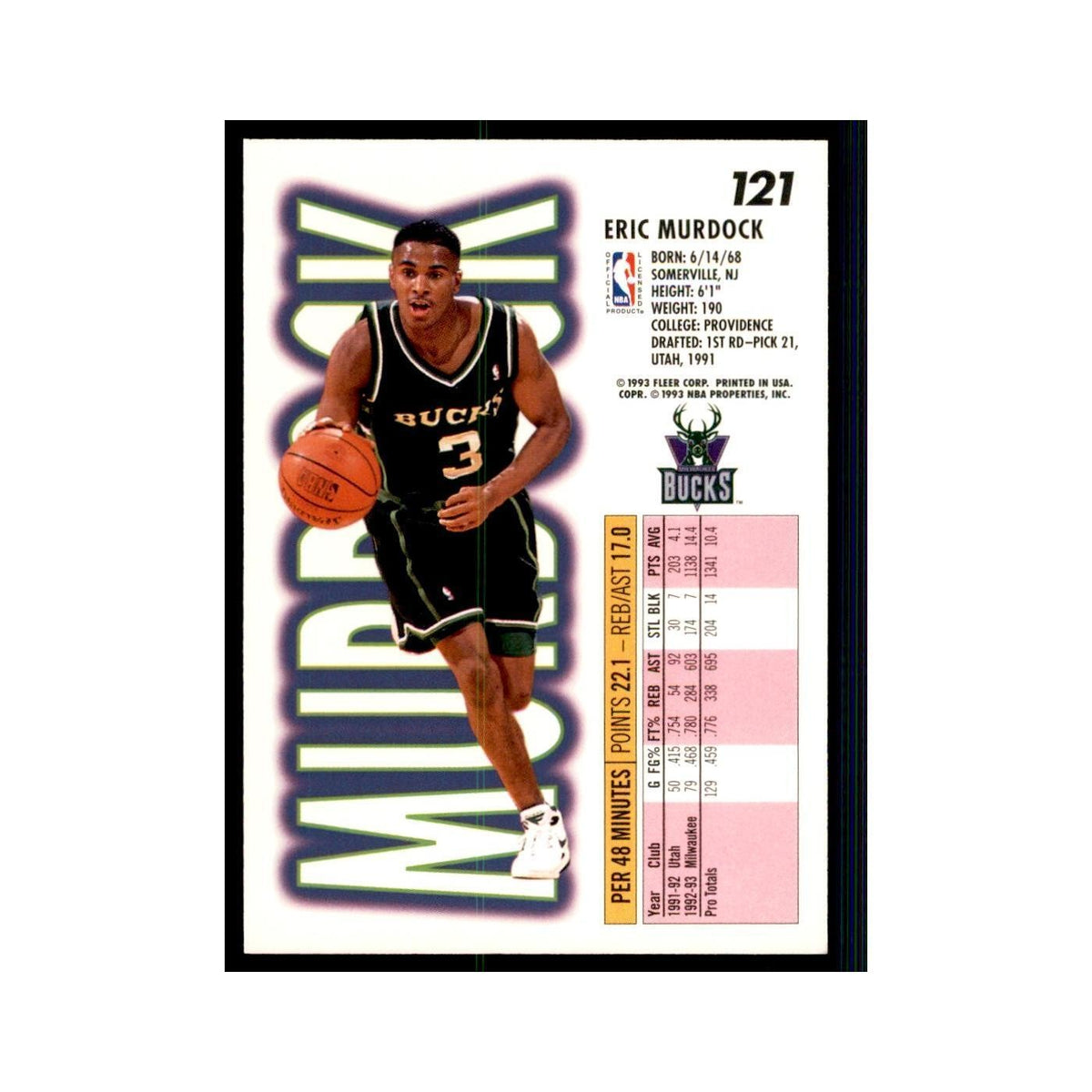 1993 Fleer Eric Murdock Basketball Cards #121
