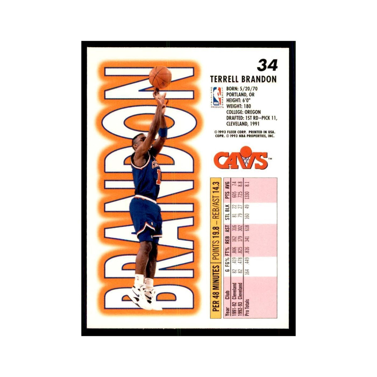 1993 Fleer Terrell Brandon Basketball Cards #34