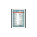 1993 Fleer Checklist Basketball Cards #238