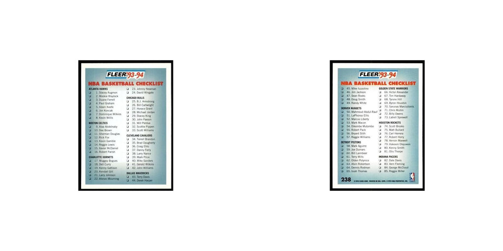 1993 Fleer Checklist Basketball Cards #238