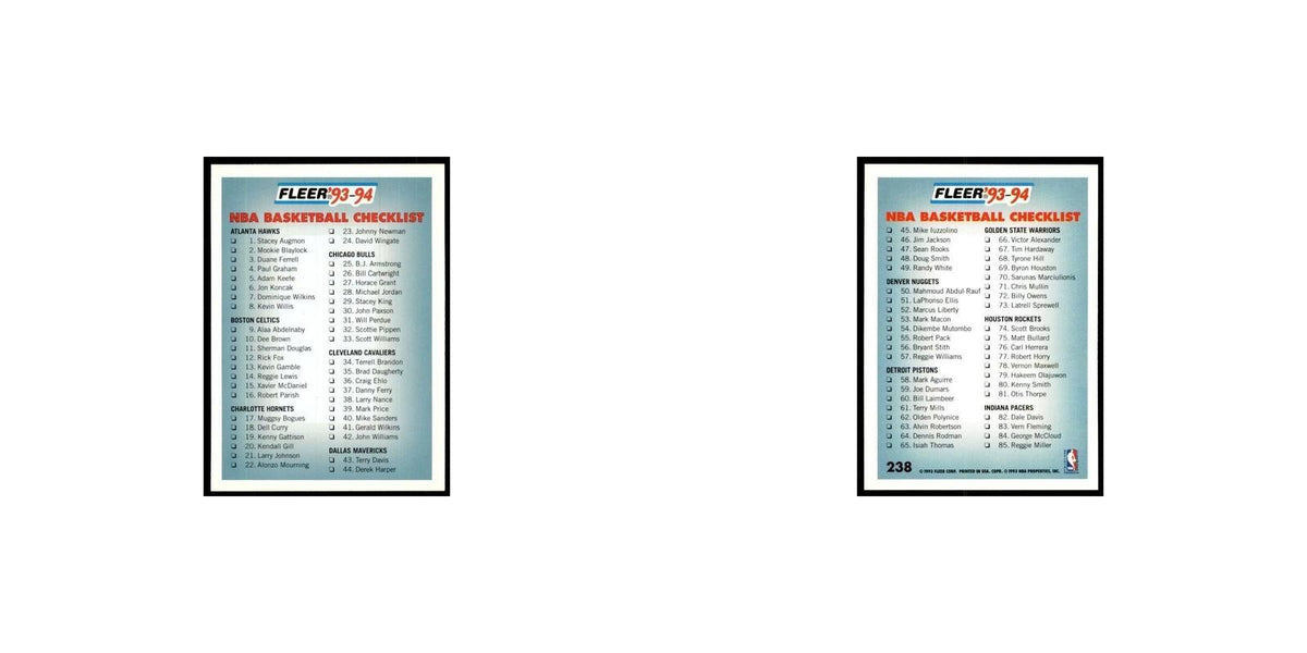 1993 Fleer Checklist Basketball Cards #238