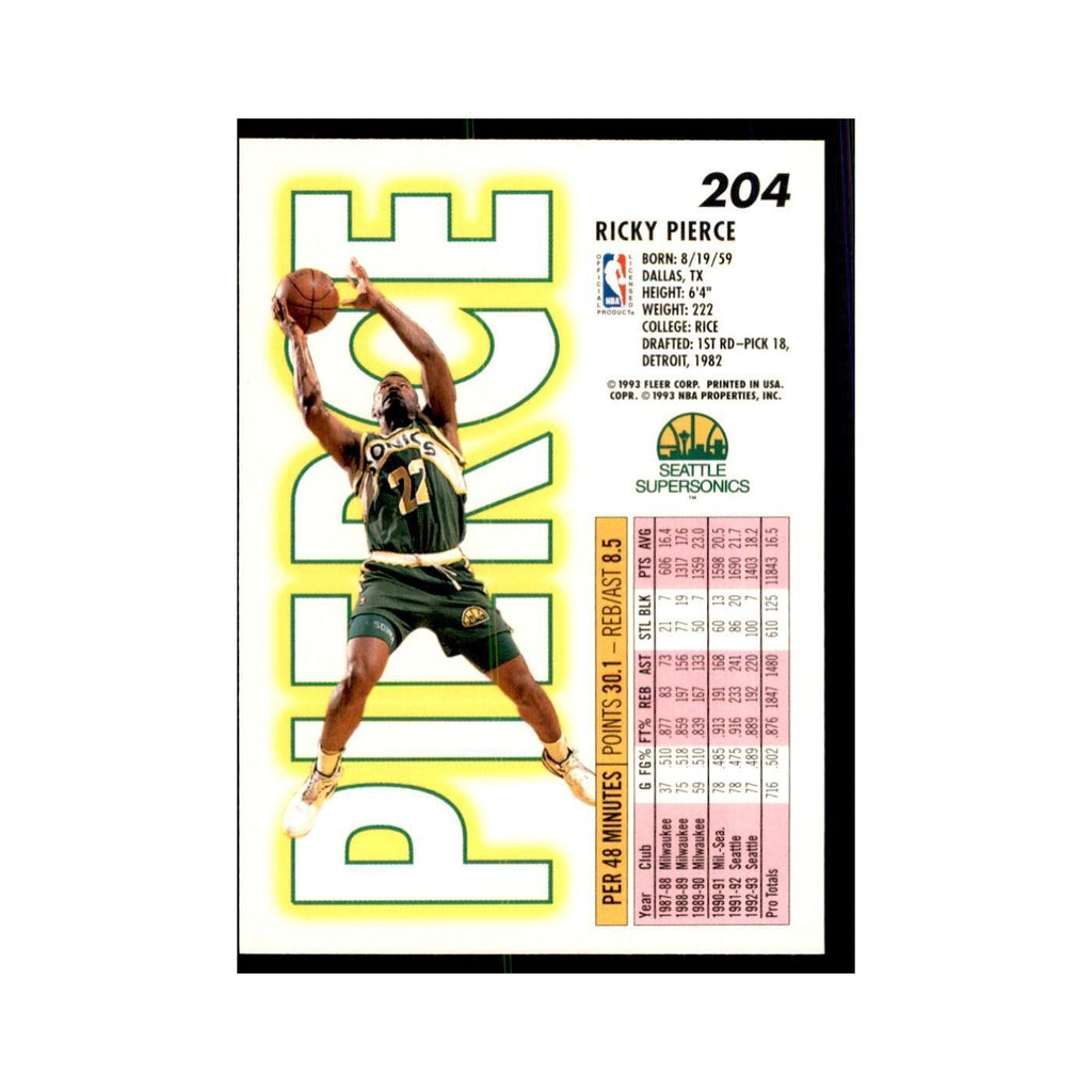 1993 Fleer Ricky Pierce Basketball Cards #204