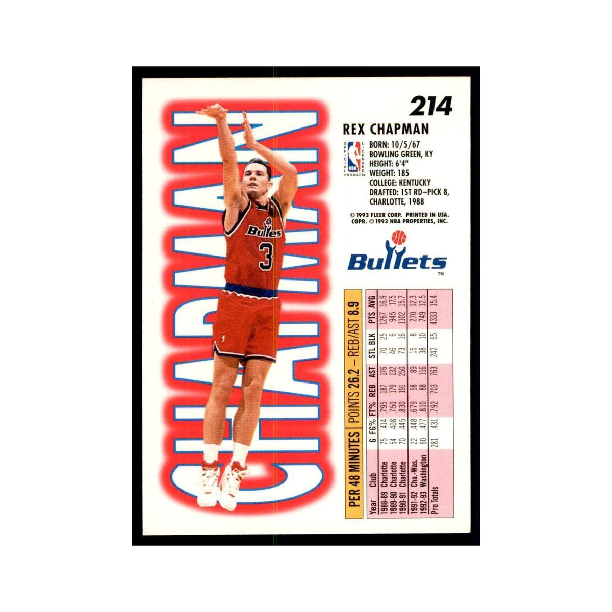 1993 Fleer Rex Chapman Basketball Cards #214