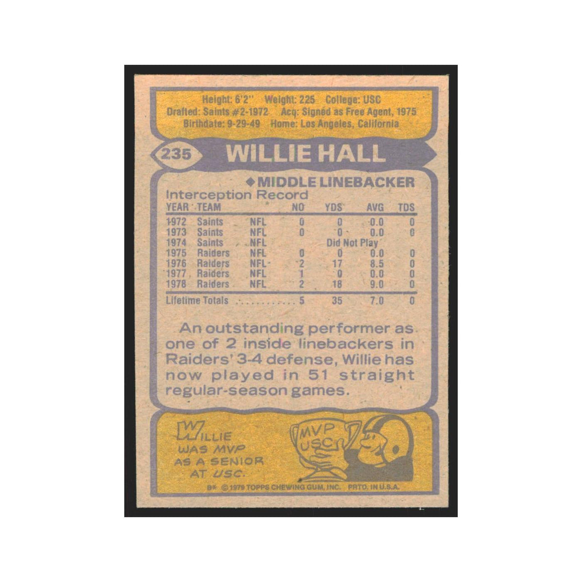 1979 Topps Willie Hall Raiders #235