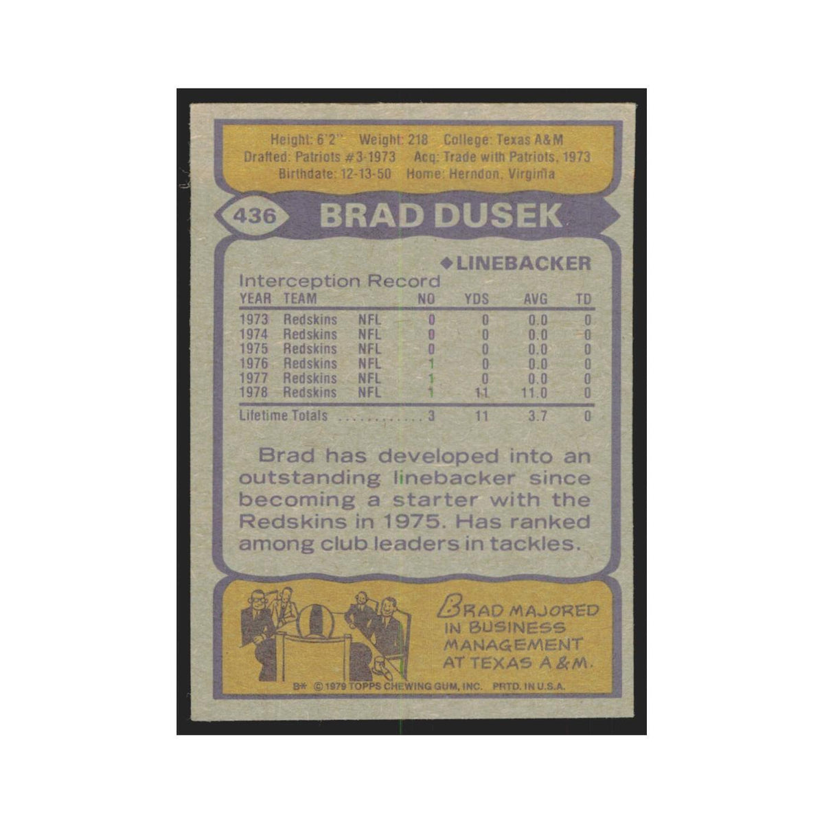 1979 Topps Brad Dusek Redskins #436