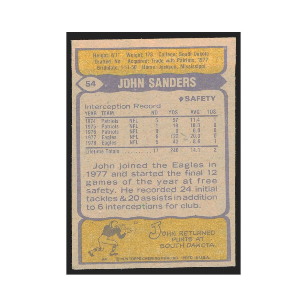 1979 Topps John Sanders Eagles #54