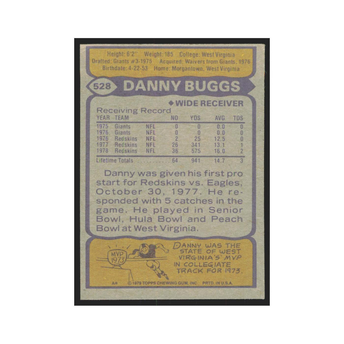 1979 Topps Danny Buggs Redskins #528
