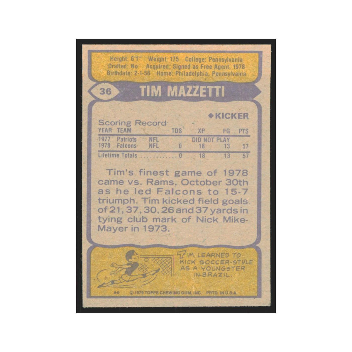 1979 Topps Tim Mazzetti Falcons #36