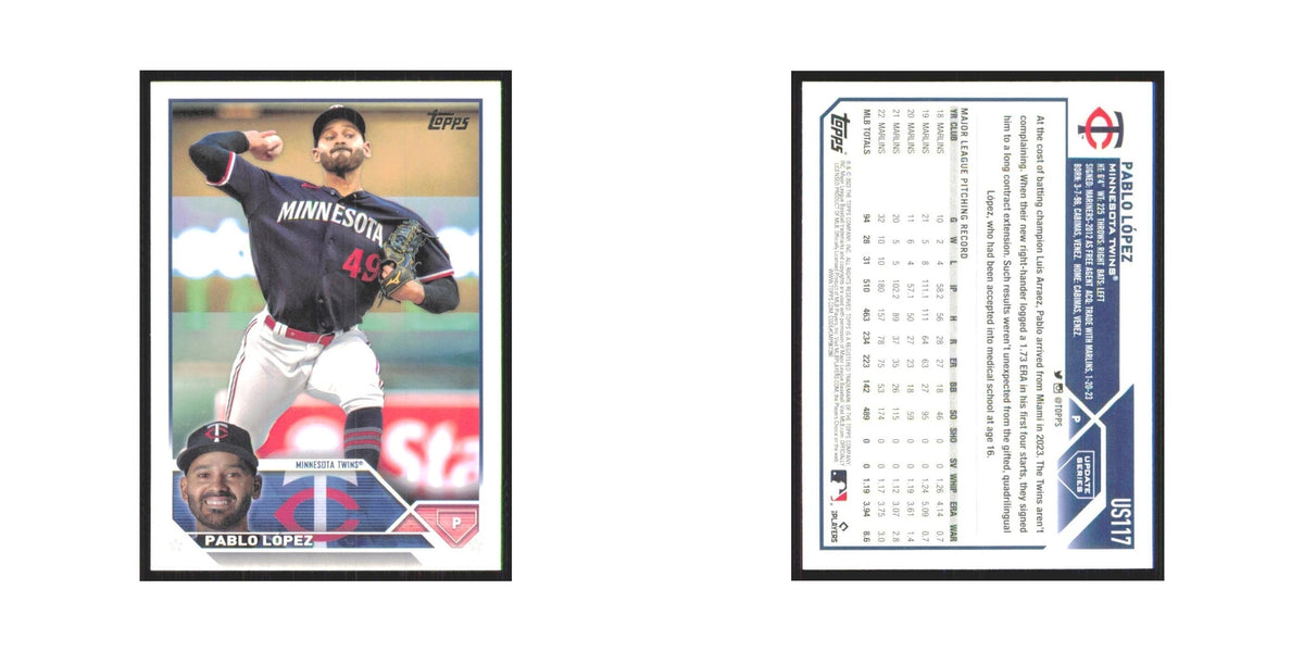 Pablo Lopez 2023 Topps Update #US117 Minnesota Twins Baseball Card NM