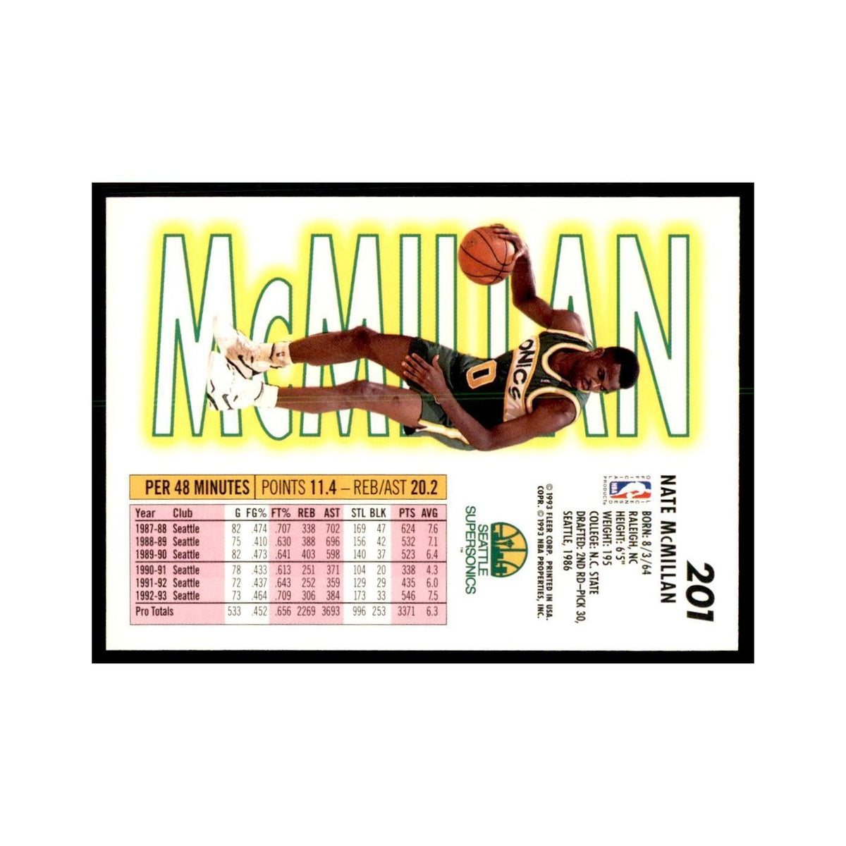 1993 Fleer Nate McMillan Basketball Cards #201