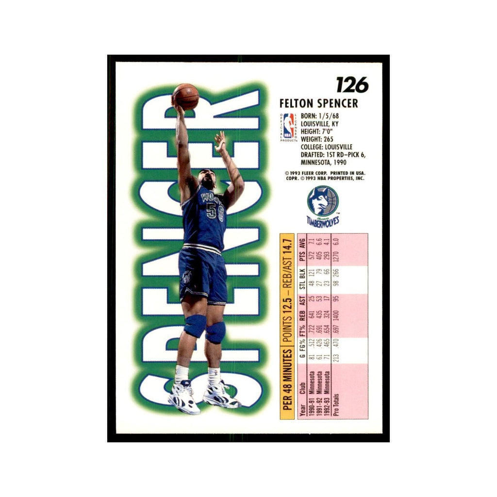 1993 Fleer Felton Spencer Basketball Cards #126