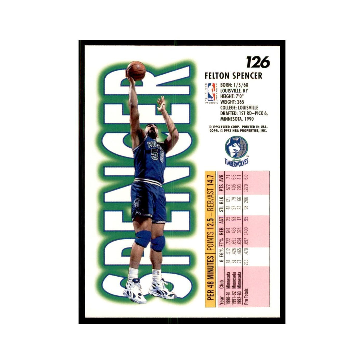 1993 Fleer Felton Spencer Basketball Cards #126