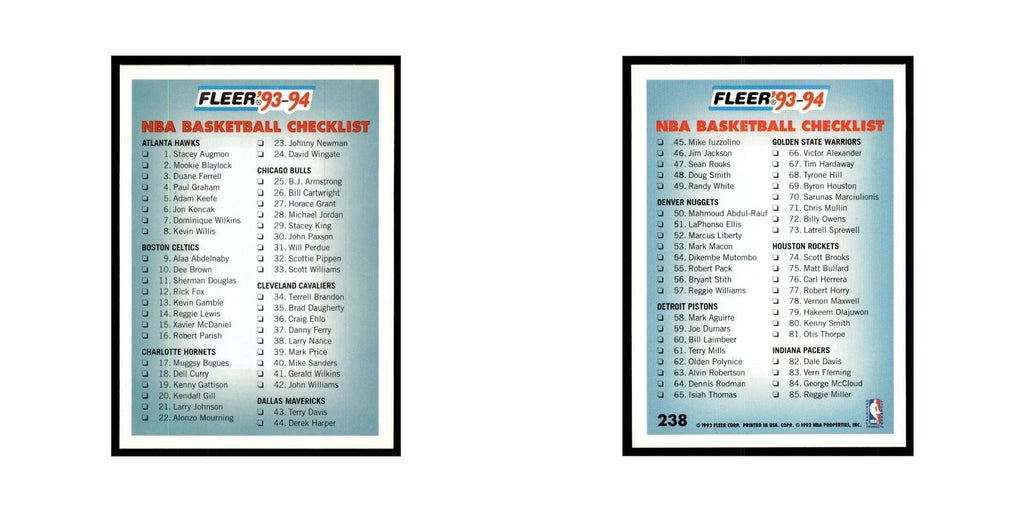 1993 Fleer Checklist 1-85 Basketball Cards #238