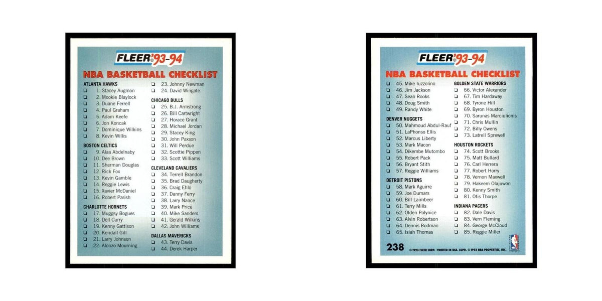 1993 Fleer Checklist 1-85 Basketball Cards #238
