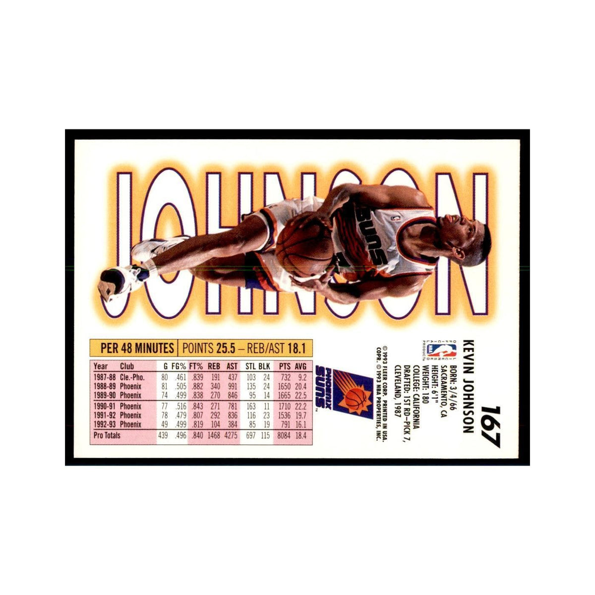 1993 Fleer Kevin Johnson Basketball Cards #167
