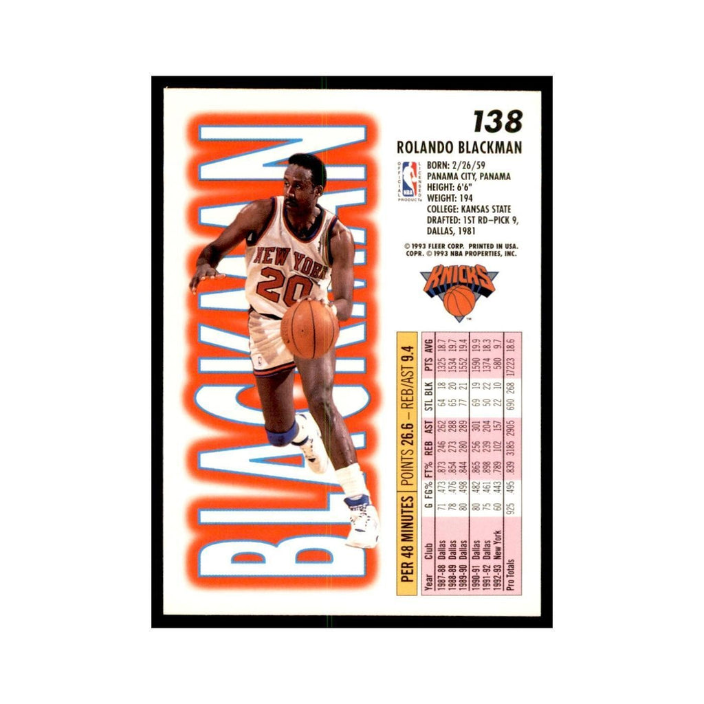 1993 Fleer Rolando Blackman Basketball Cards #138