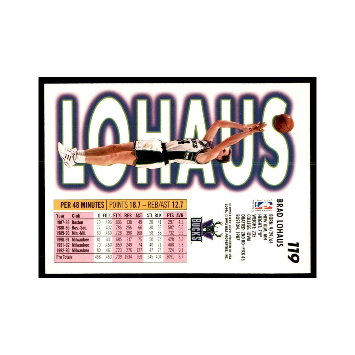 1993 Fleer Brad Lohaus Basketball Cards #119
