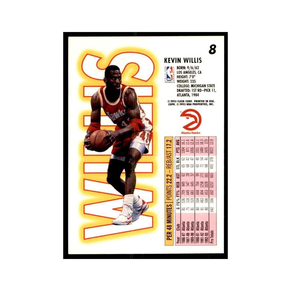 1993 Fleer Kevin Willis Cards #8
