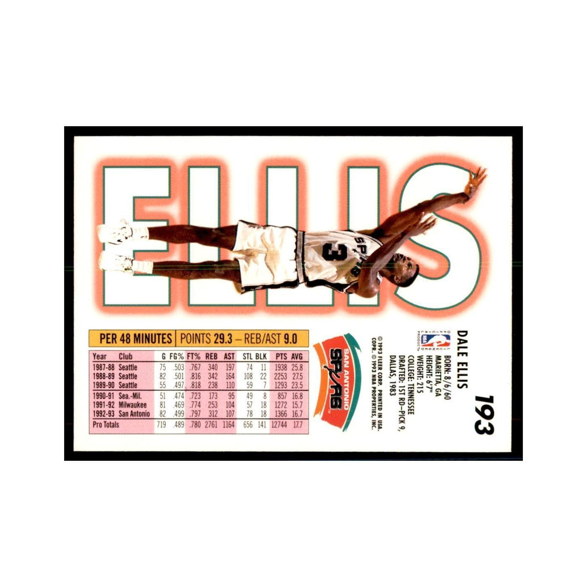 1993 Fleer Dale Ellis Basketball Cards #193