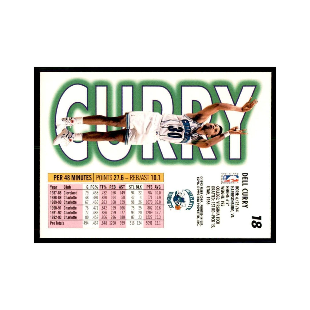 1993 Fleer Dell Curry Basketball Cards #18