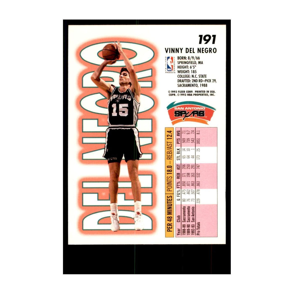 1993 Fleer Vinny Del Negro Basketball Cards #191