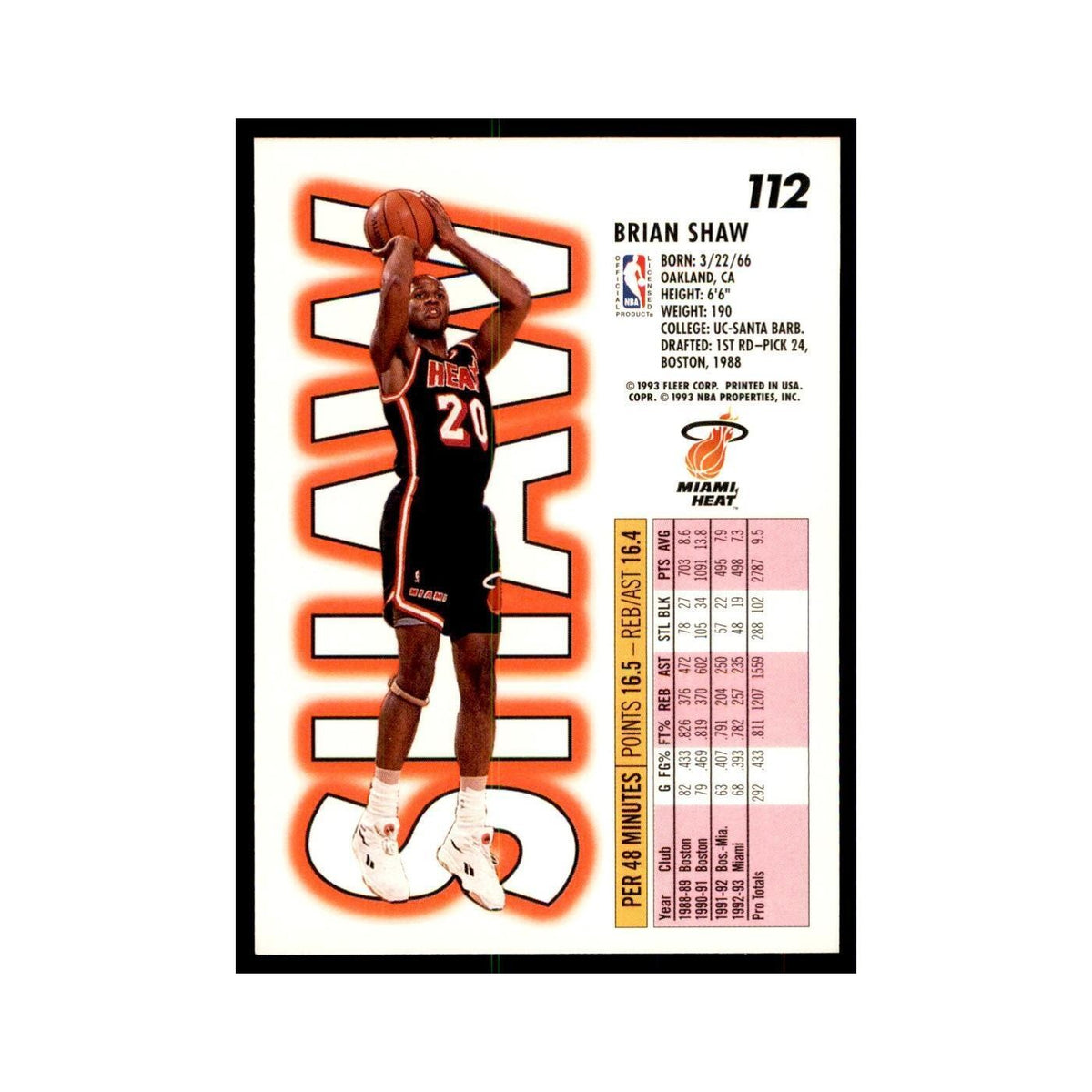 1993 Fleer Brian Shaw Basketball Cards #112