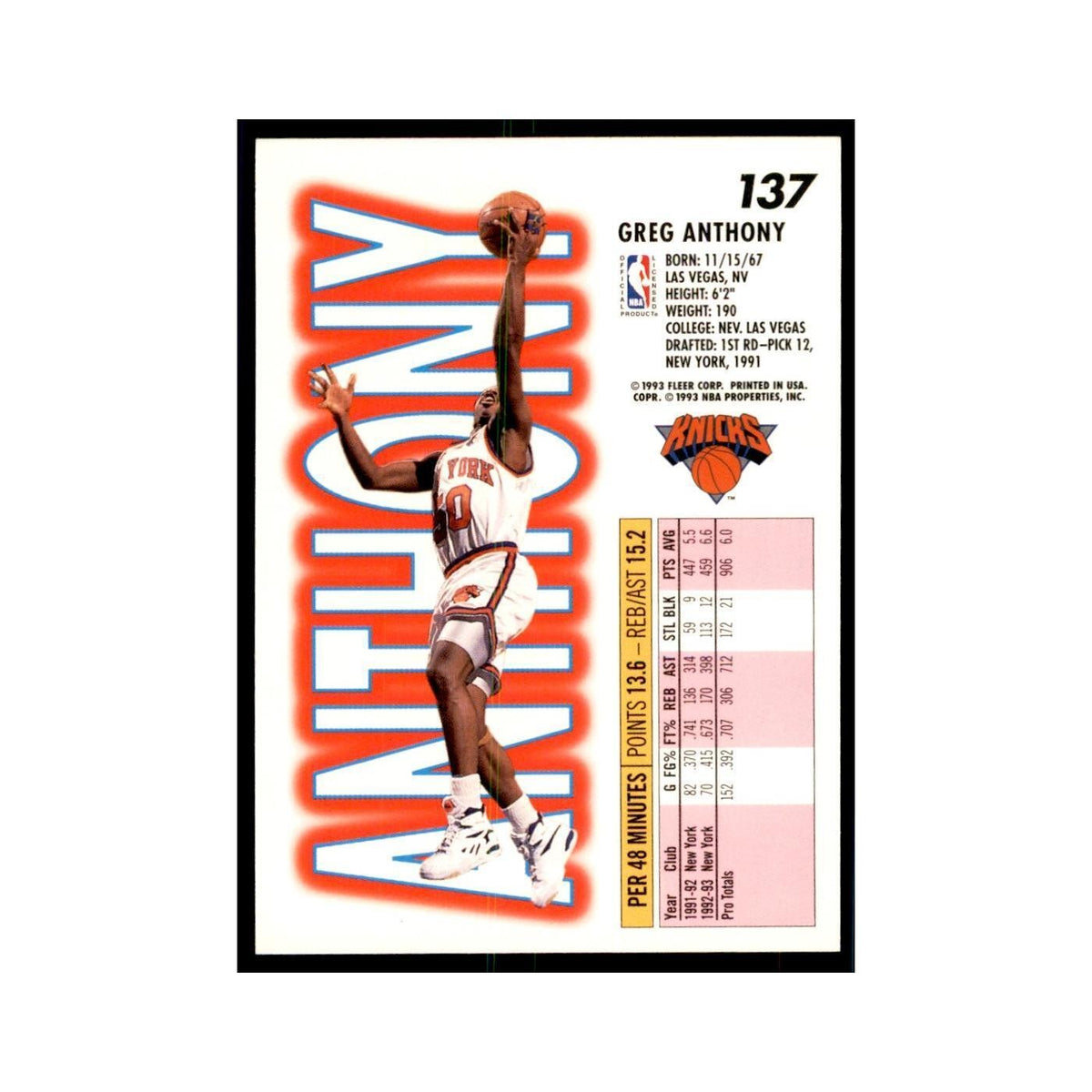 1993 Fleer Greg Anthony Basketball Cards #137