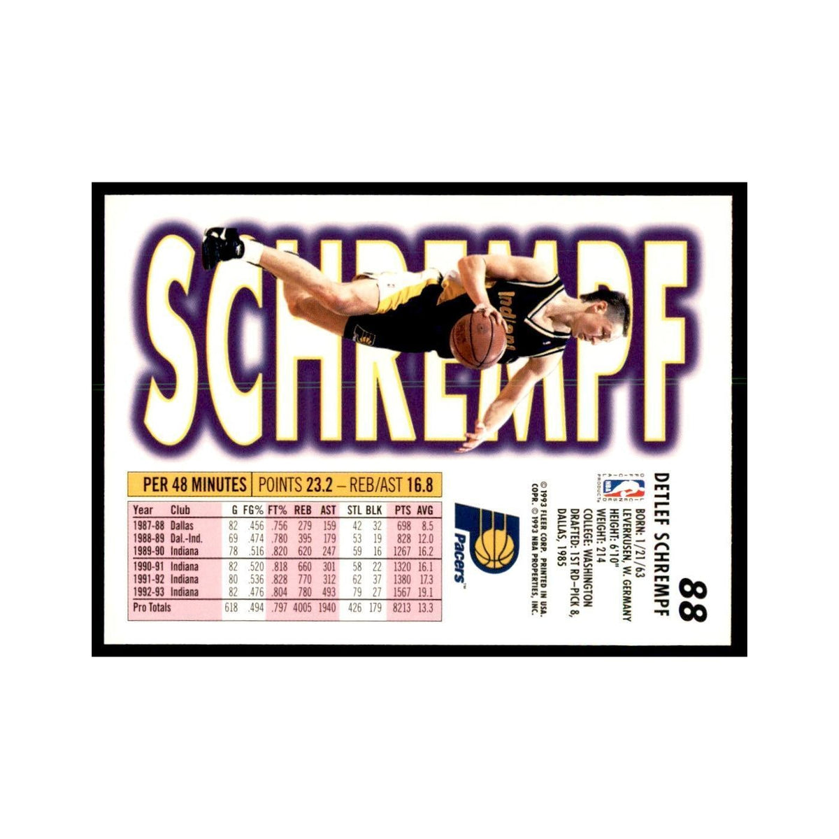 1993 Fleer Detlef Schrempf Basketball Cards #88