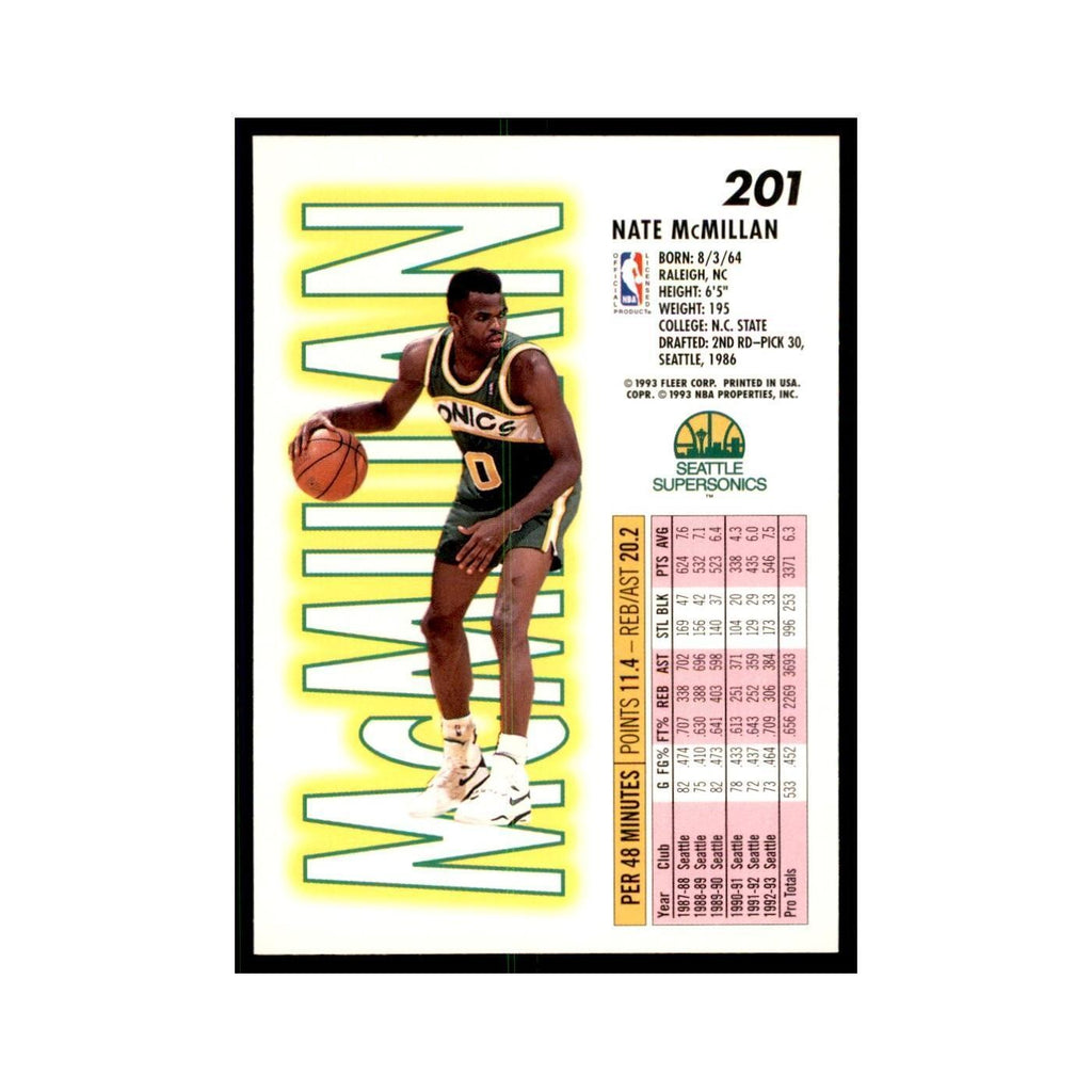 1993 Fleer Nate McMillan Basketball Cards #201
