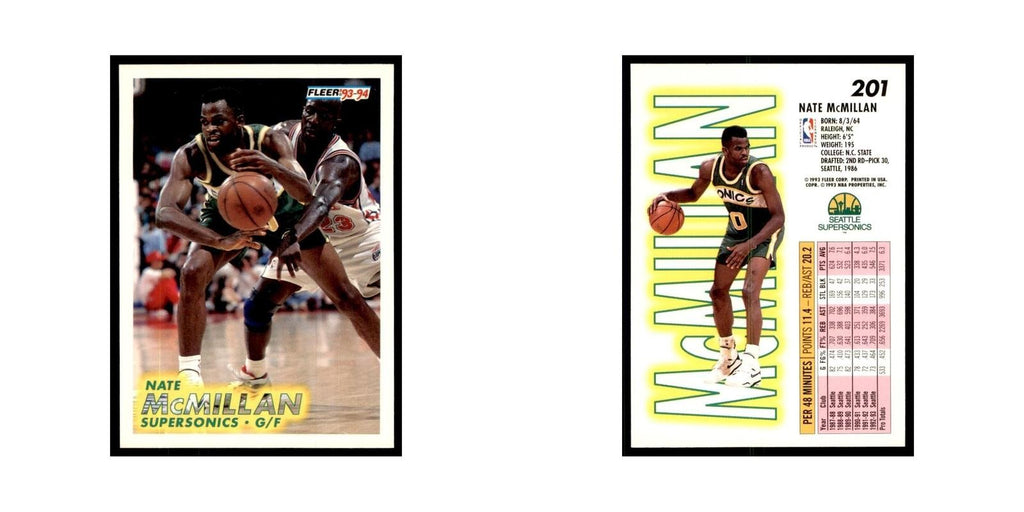 1993 Fleer Nate McMillan Basketball Cards #201