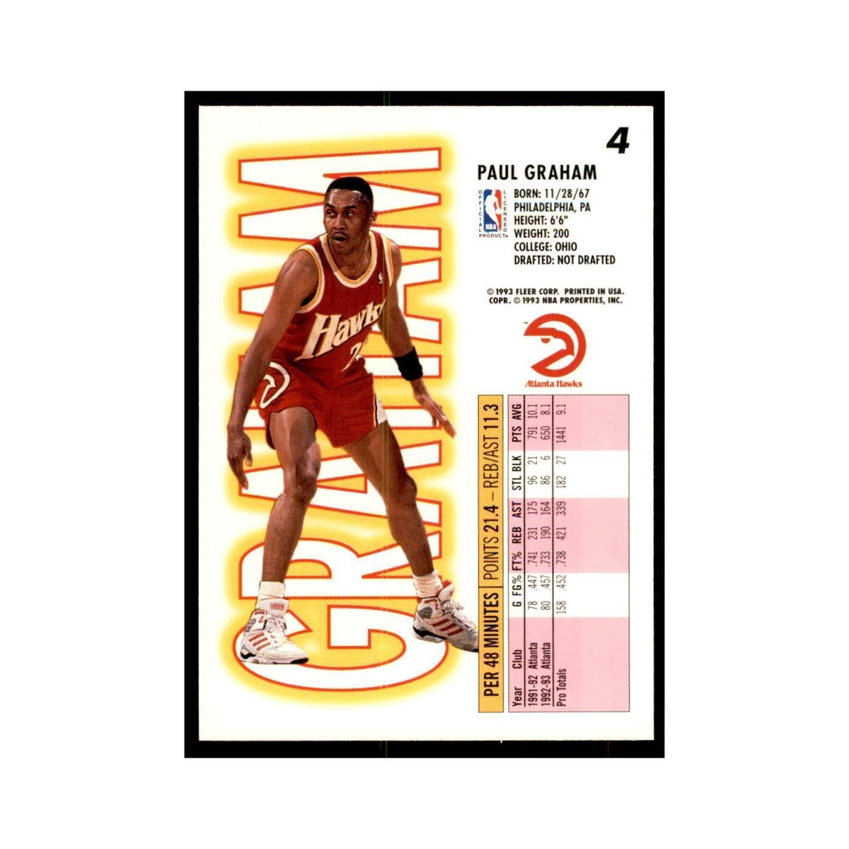 1993 Fleer Paul Graham Basketball Cards #4